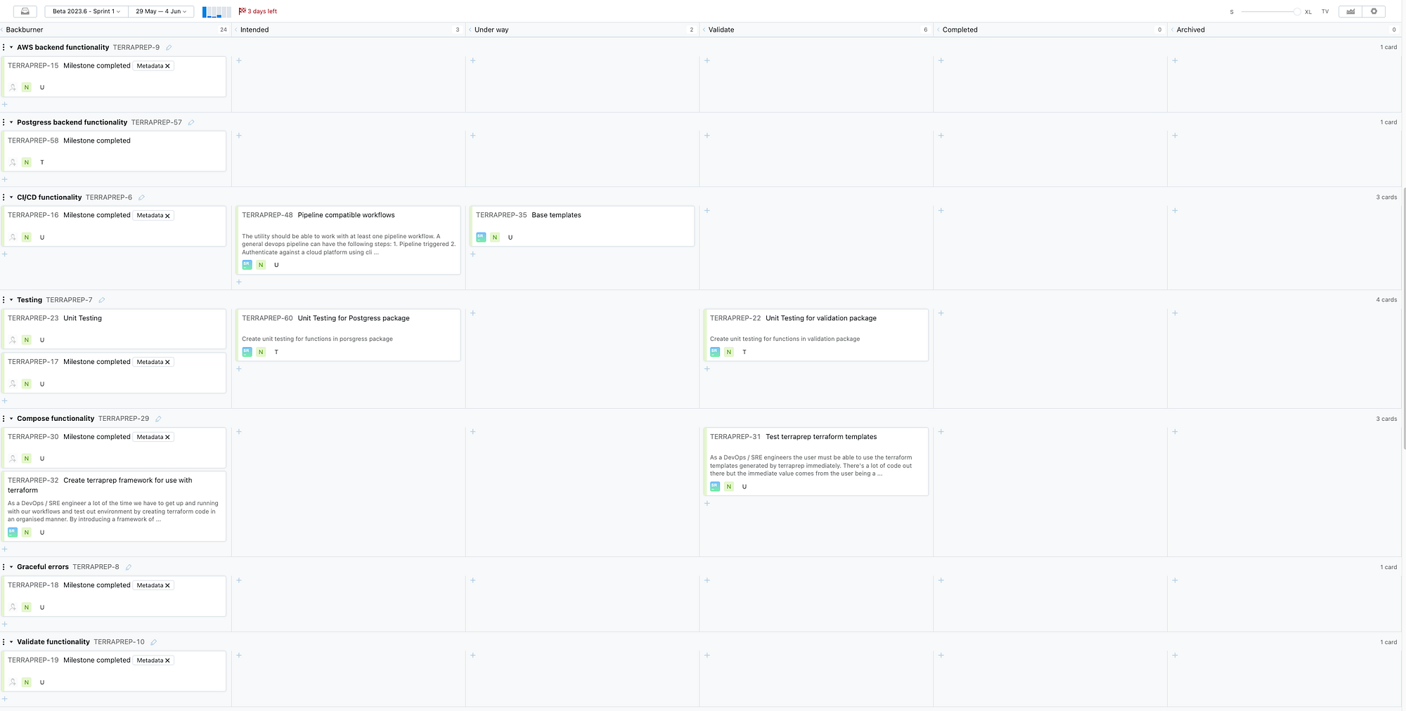 Terraprep backlog